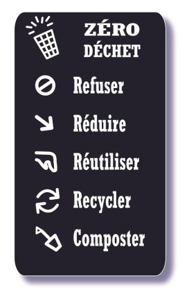 principe zero dechets.jpg